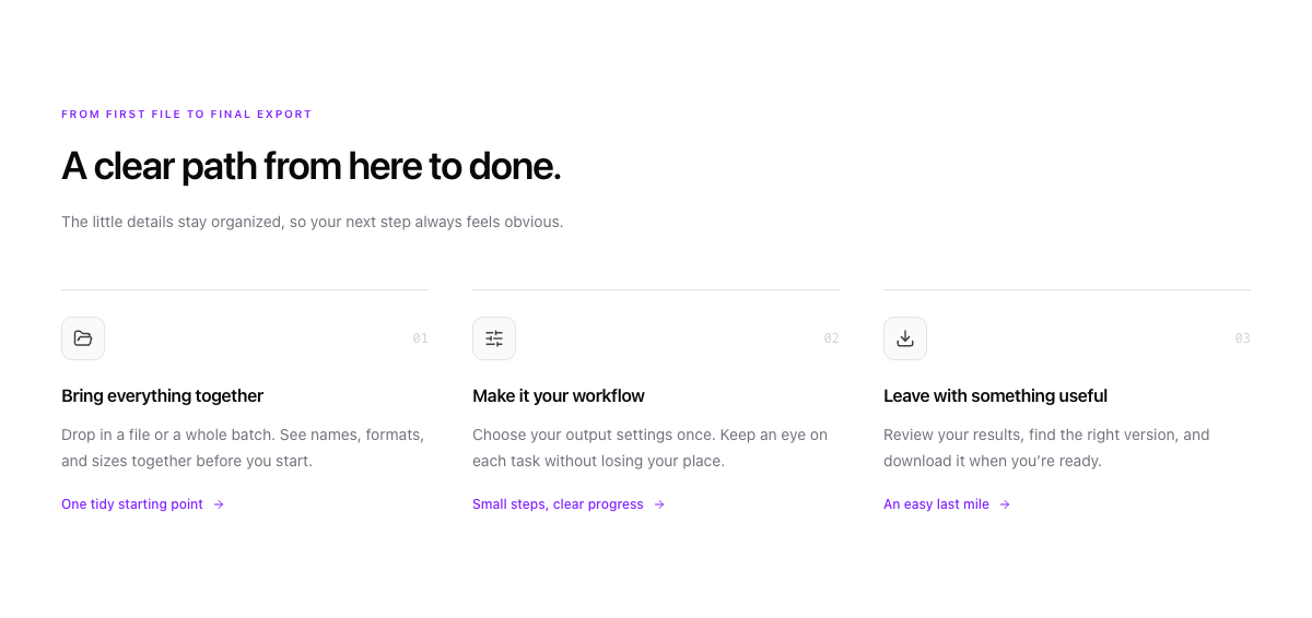 Workflow Feature Grid rendered preview