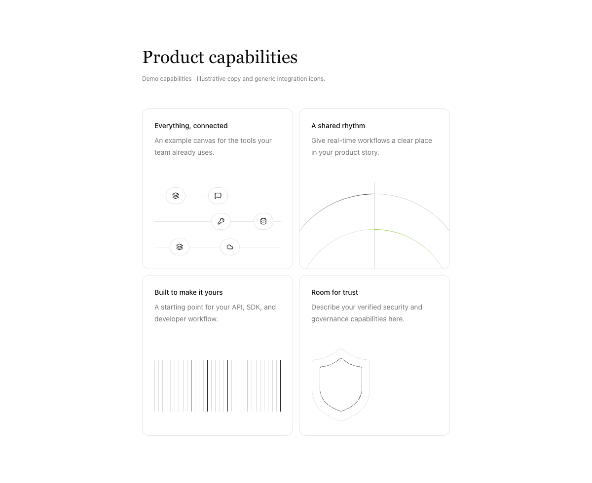 Integration Bento Features implementation screenshot