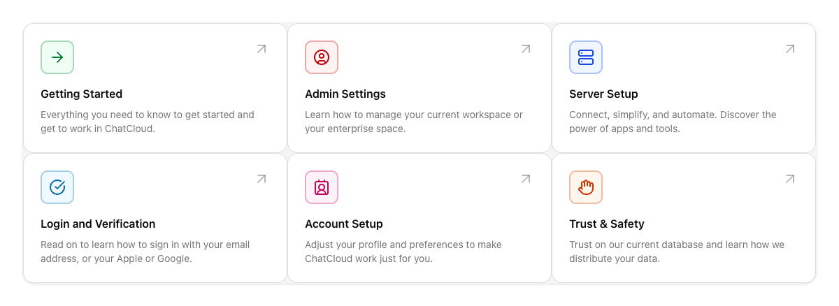Grid List with Icons implementation screenshot