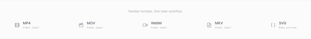 Supported Format Cloud rendered preview