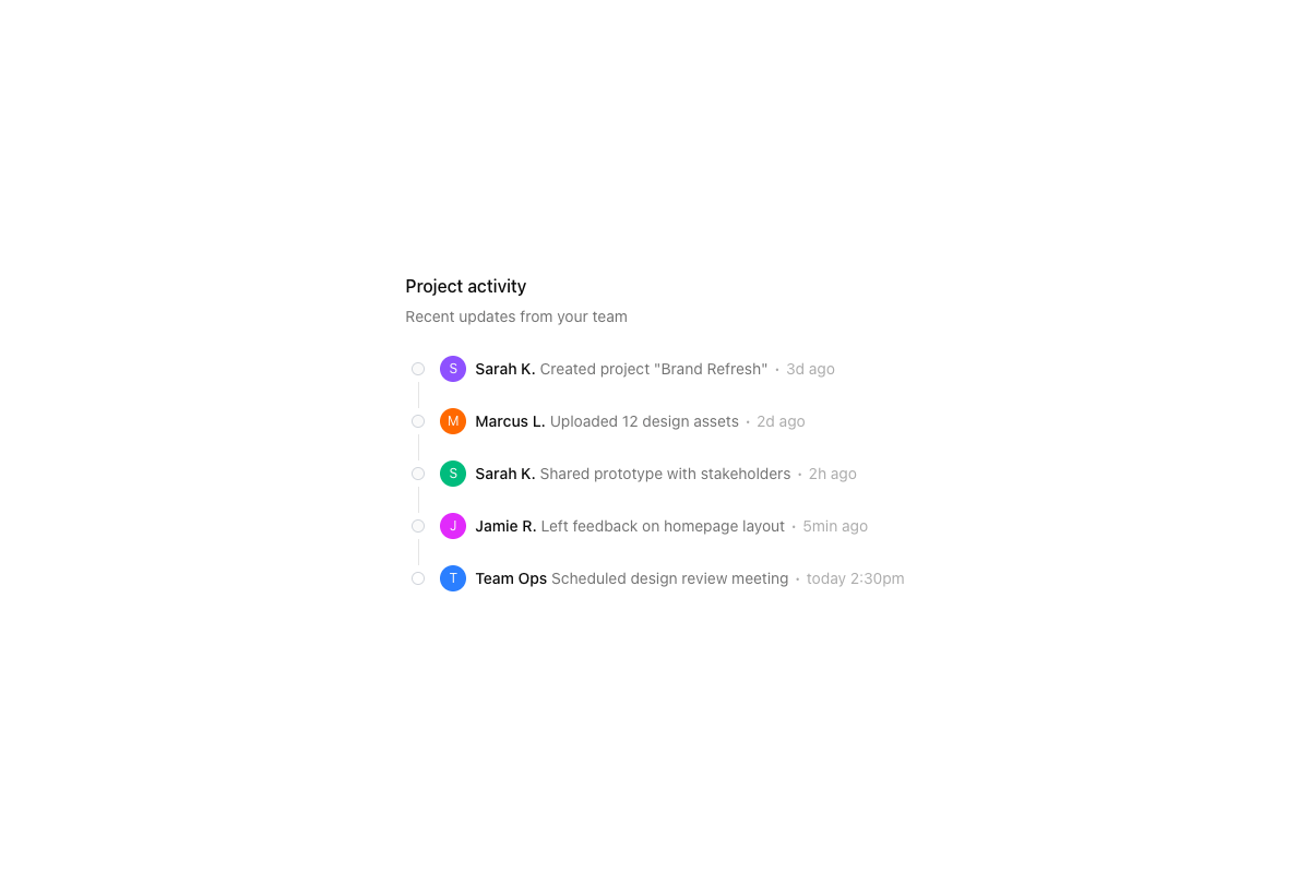 Onboarding Activity Feed implementation screenshot