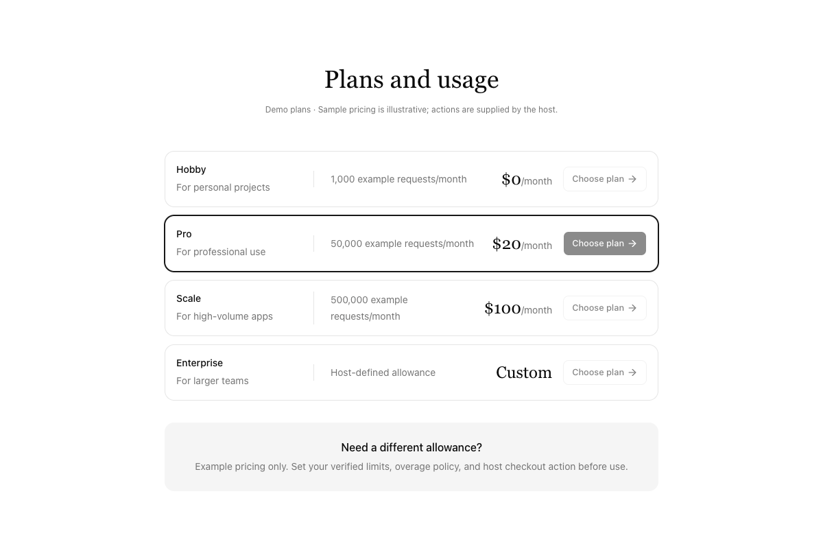 Usage-based Pricing Tiers implementation screenshot