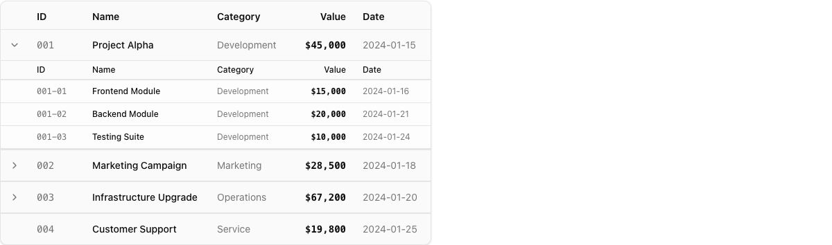 Table with Accordion implementation screenshot