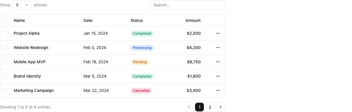 Data Table implementation screenshot